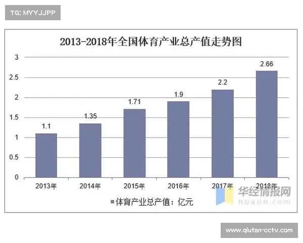 新疆体育局官网信息更新及时公开透明助力全民体育事业高质量发展 新疆体育局官网信息更新及时公开透明助力全民体育事业高质量发展