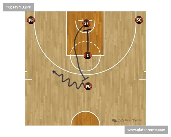 篮球战术发展:从提升速度到空间利用的演变过程 篮球战术发展:从提升速度到空间利用的演变过程